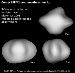 Comt 67P/Churyumov-Gerasimenko