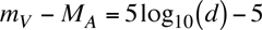 Distance Modulus