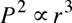 p^2 is proportional to r^3