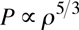 Degenerate Pressure