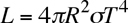 Stefan-Boltzmann Law