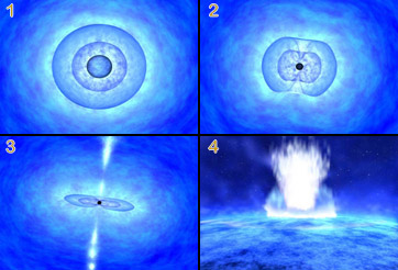 GRB Simulation