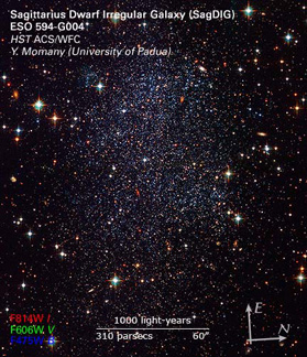 Sagittarius Dwarf Irregular Galaxy