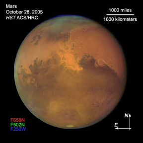 Planet Mars