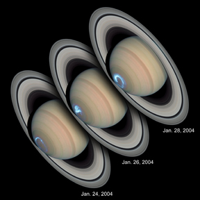 Saturn's Aurorae