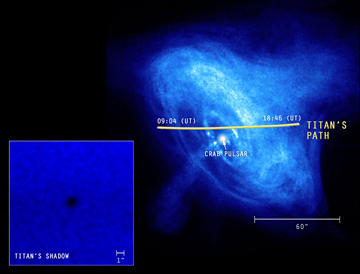 Crab Nebula Transit by Titan