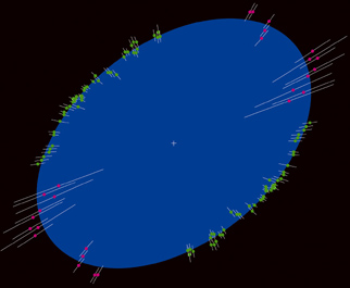 Flattest Star