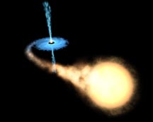 NASA Black Hole
